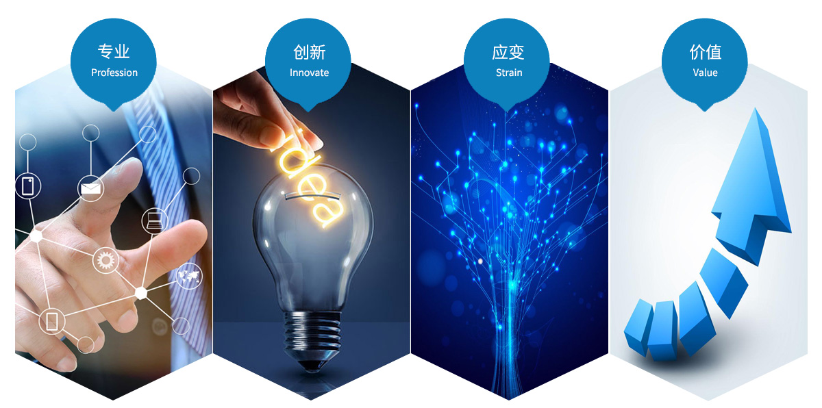经营理念